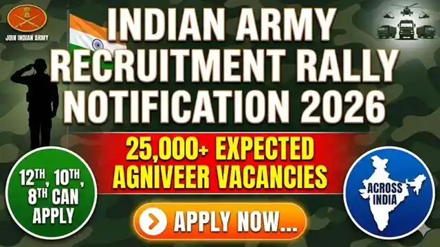 Indian Army Agniveer Recruitment Rally Notification 2026 Out - Apply Online