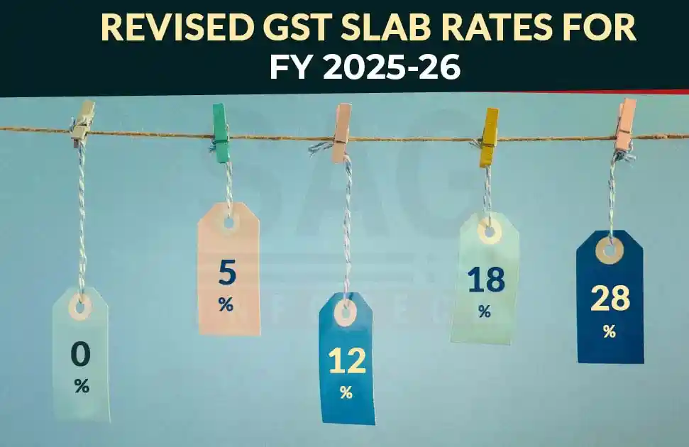 Revised GST Slab Rates in India F.Y. 2025-26 by Council
