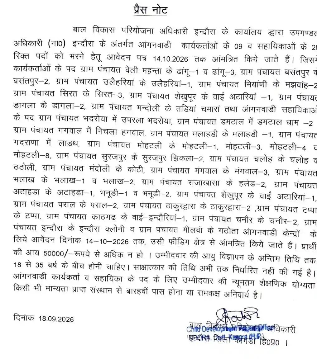 बाल विकास परियोजना अधिकारी, इंदौरा के अंतर्गत आंगनवाड़ी कार्यकर्ताओं और सहायिकाओं के रिक्त पदों पर भर्ती की सूचना