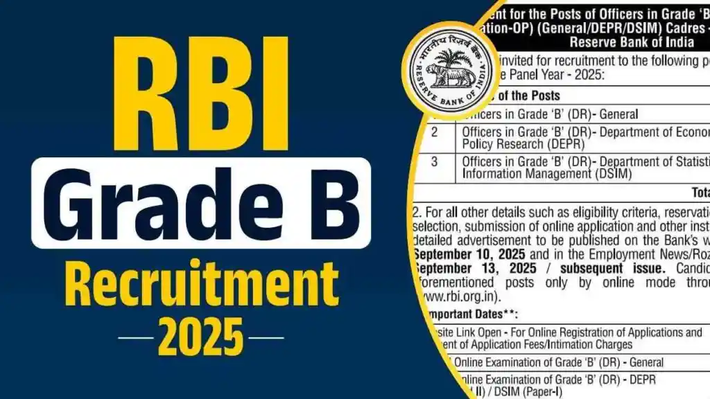 RBI Officer Grade B Recruitment 2025
