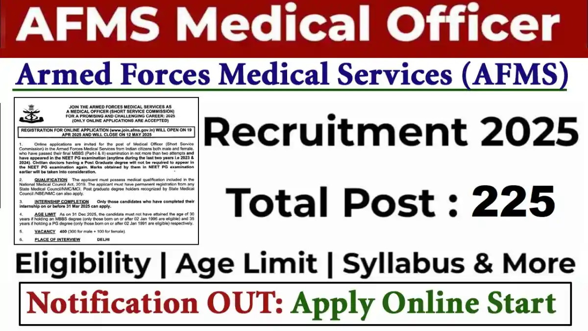 Army AFMS MO Recruitment 2025